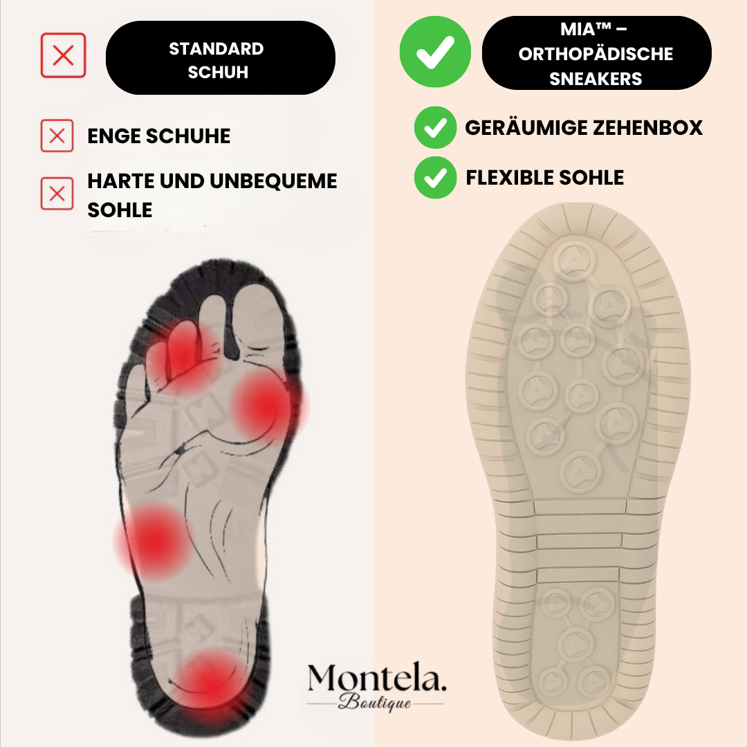Mia™ – Zapatillas ortopedicas